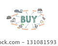BUY Concept. Illustration with icons, keywords and arrows on a white background 131081593
