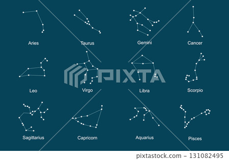 Zodiac constellations illustration on a blue background. Constellations include Leo, Virgo, and Scorpio. Stars form zodiac shapes in the night sky Zodiac constellations illustration on a blue background. Constellations include Leo, Virgo, and Scorpio. Stars form zodiac shapes in the night sky 131082495