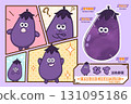 Cute eggplant character and nutrition explanation illustration 131095186