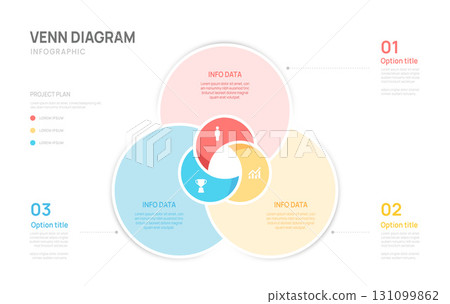 Venn diagram infographic business chart template 3 steps options, presentation with venn diagram elements vector illustration. Venn diagram infographic business chart template 3 steps options, presentation with venn diagram elements vector illustration. 131099862