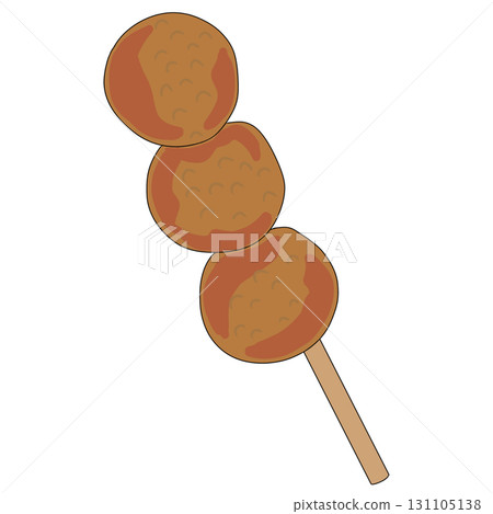 肉丸食物簡單 131105138