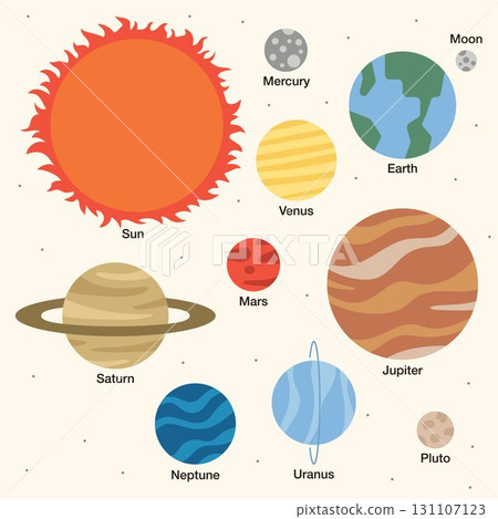 SOLAR SYSTEM planets flat clean cute children illustration background decoration universe outer space sun milky way saturn pluto moon jupiter earth wallpaper astronauts cosmonaut SOLAR SYSTEM planets flat clean cute children illustration background decoration universe outer space sun milky way saturn pluto moon jupiter earth wallpaper astronauts cosmonaut 131107123