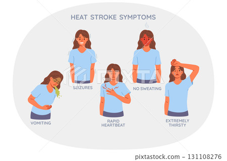 Symptoms of heat stroke are demonstrated by woman with flushed face or elevated temperature 131108276