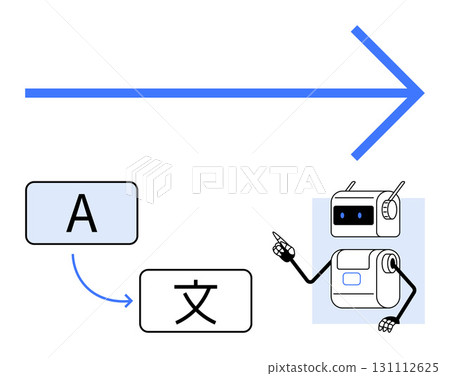 Robot translating between languages represented by A and corresponding character with a progress arrow. Ideal for communication, translation, technology, AI, progress, efficiency, multilingualism Robot translating between languages represented by A and corresponding character with a progress arrow. Ideal for communication, translation, technology, AI, progress, efficiency, multilingualism 131112625