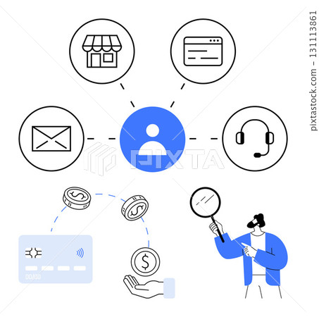 Centralized customer icon connected to email, retail store, web, v07site, and call center representations. Person holding magnifying glass near payment card and dollar sign. Ideal for CRM, customer 131113861