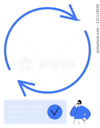 Circular arrows representing a cycle, a person pondering, blue checkbox with a tick. Ideal for business processes, workflow, decision-making, project management, productivity, planning, strategy 131114636