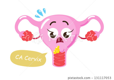 Cervical cancer . Uterus with cervix cancer cartoon character illustration . Isolated white background . Vector . 131117053