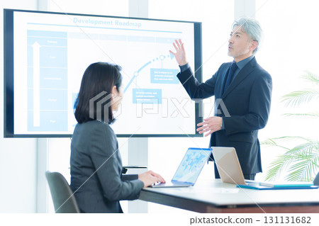 Business training OJT education Business training OJT education 131131682