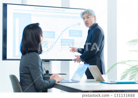 業務培訓 OJT教育 131131688