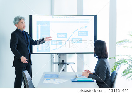 Business training OJT education Business training OJT education 131131691