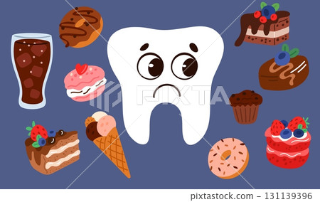 Sad cartoon tooth surrounded by sweet and junk food. Chocolate cake and donuts. Sugary drinks and pastries. Dental upset character. Hazard of caries. Unhealthy eating. Vector concept 131139396