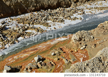 Toxic gold mining residual waters from gold mine flowing and polluting environment Toxic gold mining residual waters from gold mine flowing and polluting environment 131143710
