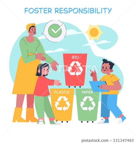 Children are guided by an adult as they sort waste into bio, plastic, and paper recycling bins, fostering environmental responsibility. Vector illustration for educational purposes. Children are guided by an adult as they sort waste into bio, plastic, and paper recycling bins, fostering environmental responsibility. Vector illustration for educational purposes. 131147483