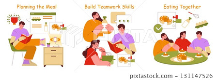 Vector illustration featuring people planning a meal, building teamwork skills, and eating together. Shows cooperation and communication in a friendly group setting. 131147526