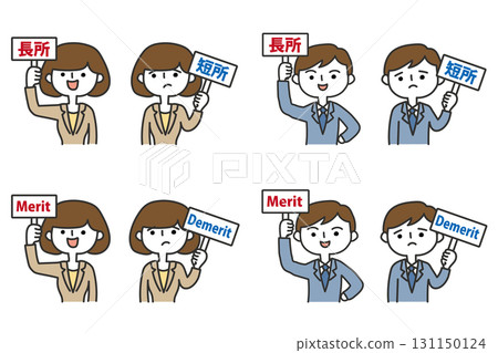 Variation set for people who raise their strengths and weaknesses 131150124