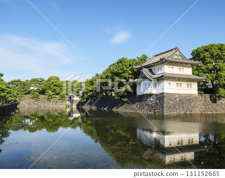 故宮護城河 131152685