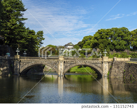 故宮護城河 131152743