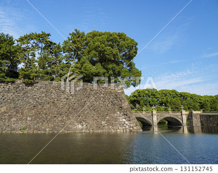 故宮護城河 131152745