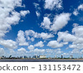 A refreshing view of the cityscape and blue sky of Phnom Penh, Cambodia, and the Mekong River from a ferry 131153472
