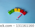 Risk assessment meter displaying business concept levels 131161160