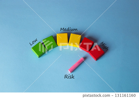 Risk assessment meter displaying business concept levels 131161160