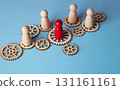 Leader integrating team players with business gears system 131161161