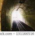 The journey continues through the darkness 131166516