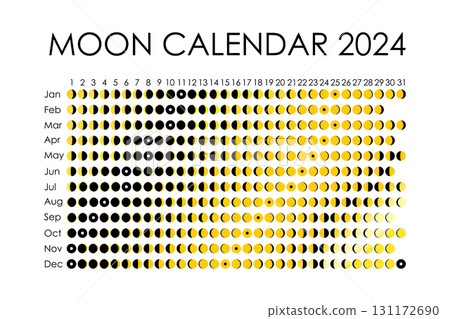 2024 Moon calendar. Astrological calendar design. planner. Place for stickers. Month cycle planner mockup. Isolated black and white background 131172690