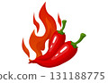 Pepper Spicy chili pepper with fire, label. Traditional Mexican, Chinese, asian spicy levels. mild, spicy, hot. Chili pepper red outline icon 131188775
