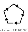 Vector illustration of a pentagon with five black arrows circulating 131189200