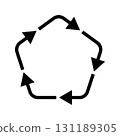 Vector illustration of a rounded pentagon with five black arrows circulating 131189305