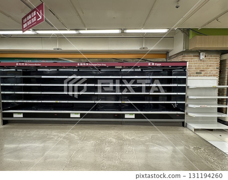 retail industry retail industry 131194260