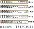 Mahjong, Yakuman Set 1 (Daisangen, Daishiki, Shoshiki, Jiisshiki, Kokushi Musou) 131203031