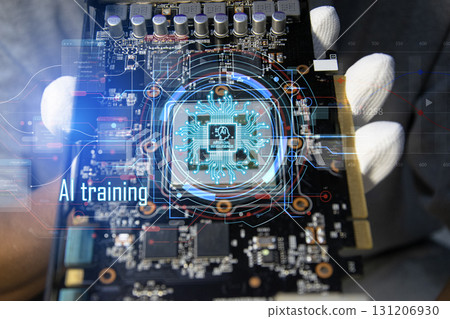 The concept of training AI to work efficiently, using commands and controlling AI 131206930