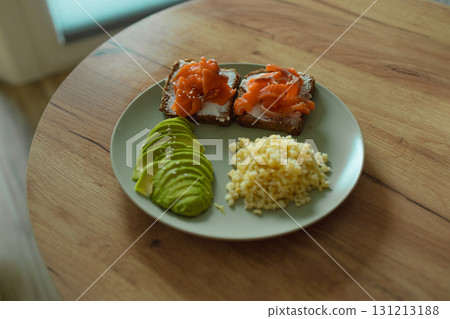 Healthy breakfast plate with salmon sandwiches, avocado, and scrambled eggs Healthy breakfast plate with salmon sandwiches, avocado, and scrambled eggs 131213188