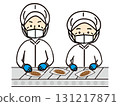 Men and women of middle to senior age who inspect products on the line at a bread factory 131217871