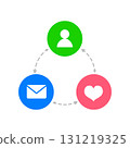 Simple icon combination 131219325