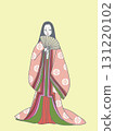 Woman in twelve-layered kimono with line background 131220102