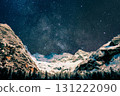 milky way in the mountains, stars, milky galaxy in the mountains. the milky way in the mountains, stars and milky way in the background 131222090