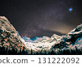 milky way in the mountains, stars, milky galaxy in the mountains. the milky way in the mountains, stars and milky way in the background 131222092