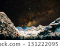 milky way in the mountains, stars, milky galaxy in the mountains. the milky way in the mountains, stars and milky way in the background 131222095