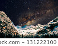 milky way in the mountains, stars, milky galaxy in the mountains. the milky way in the mountains, stars and milky way in the background 131222100