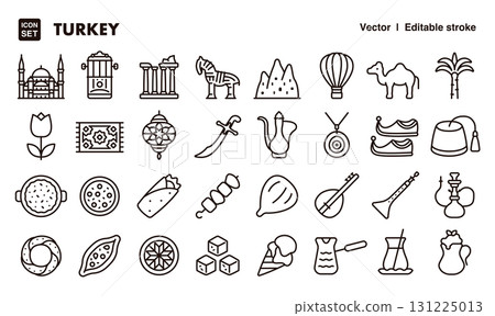 火雞圖示插圖集。 EPS 版本可編輯以變更線條粗細等。 火雞圖示插圖集。 EPS 版本可編輯以變更線條粗細等。 131225013