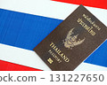 Thai passport on flag. The concept of citizenship 131227650