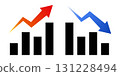 A set of bar graphs showing rise and fall with zigzag upward and downward arrows. Vector illustration 131228494