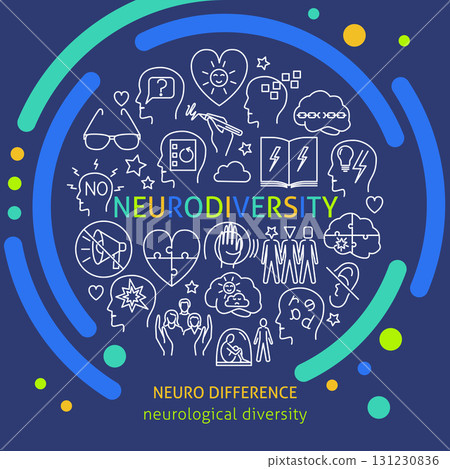 Neurological diversity line round poster 131230836