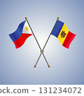 Philippines and Moldova flag relations 131234072
