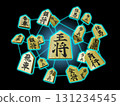 將棋圖（棋子圖/3DCG）黑色背景 131234545