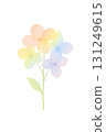 Colorful hydrangea bouquet watercolor illustration PNG transparent background 131249615