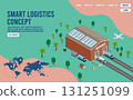 Smart Logistics Concept Warehouse, Drone, and Global Shipping 131251099